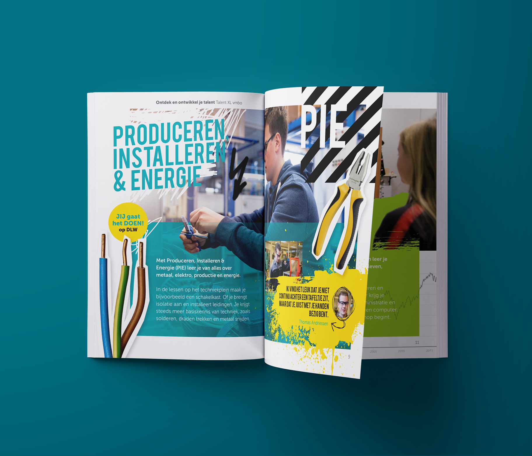 De Lage Waard Aanbod Impuls